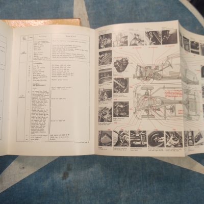Mercedes W180 220S Owners Manual Ed. D Nr. Mint Cond.