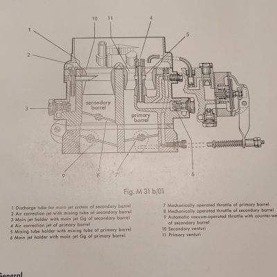 Mercedes W186 300b Solex 32 PAIAT Carburetor Repair Manual Ex+ Cond.